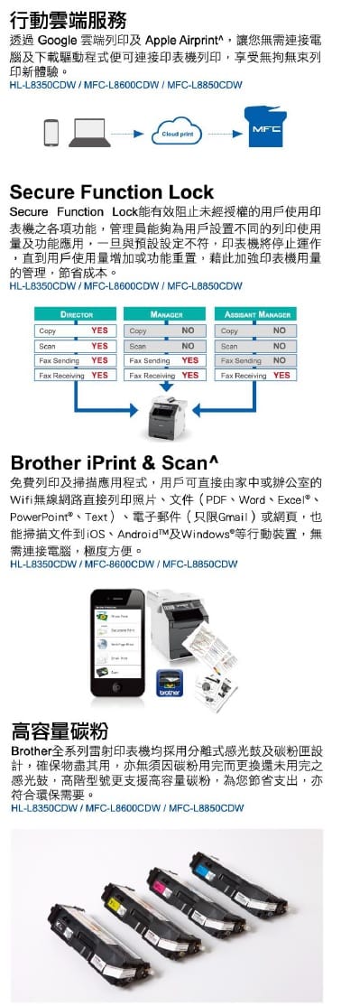 brother 深見企業